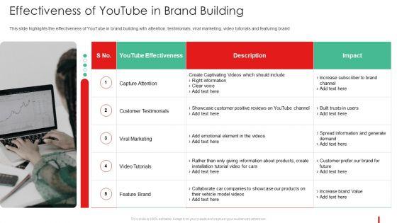 Promotion_Guide_To_Advertise_Brand_On_Youtube_Effectiveness_Of_Youtube_In_Brand_Building_Template_PDF_Slide_1.jpg