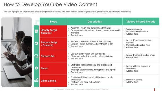 Promotion_Guide_To_Advertise_Brand_On_Youtube_How_To_Develop_Youtube_Video_Content_Diagrams_PDF_Slide_1.jpg