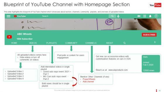 Promotion_Guide_To_Advertise_Brand_On_Youtube_Platform_Ppt_PowerPoint_Presentation_Complete_Deck_With_Slides_Slide_18.jpg