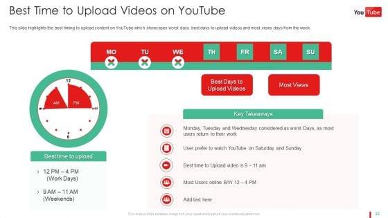Promotion_Guide_To_Advertise_Brand_On_Youtube_Platform_Ppt_PowerPoint_Presentation_Complete_Deck_With_Slides_Slide_22.jpg