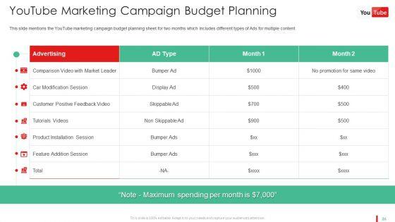 Promotion_Guide_To_Advertise_Brand_On_Youtube_Platform_Ppt_PowerPoint_Presentation_Complete_Deck_With_Slides_Slide_26.jpg