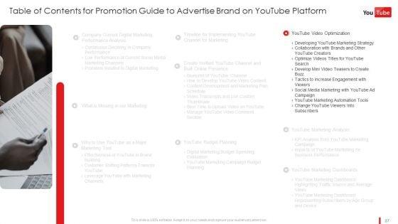 Promotion_Guide_To_Advertise_Brand_On_Youtube_Platform_Ppt_PowerPoint_Presentation_Complete_Deck_With_Slides_Slide_27.jpg