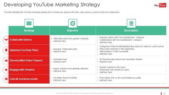 Promotion_Guide_To_Advertise_Brand_On_Youtube_Platform_Ppt_PowerPoint_Presentation_Complete_Deck_With_Slides_Slide_28.jpg