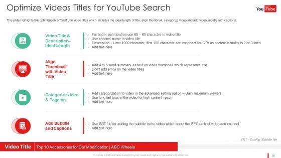 Promotion_Guide_To_Advertise_Brand_On_Youtube_Platform_Ppt_PowerPoint_Presentation_Complete_Deck_With_Slides_Slide_30.jpg