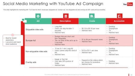 Promotion_Guide_To_Advertise_Brand_On_Youtube_Platform_Ppt_PowerPoint_Presentation_Complete_Deck_With_Slides_Slide_33.jpg