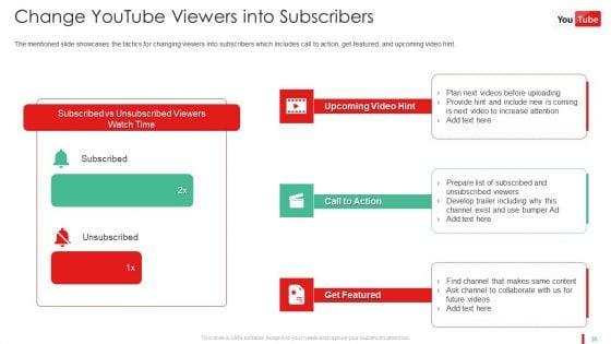 Promotion_Guide_To_Advertise_Brand_On_Youtube_Platform_Ppt_PowerPoint_Presentation_Complete_Deck_With_Slides_Slide_35.jpg