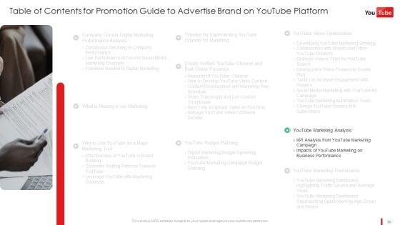 Promotion_Guide_To_Advertise_Brand_On_Youtube_Platform_Ppt_PowerPoint_Presentation_Complete_Deck_With_Slides_Slide_36.jpg