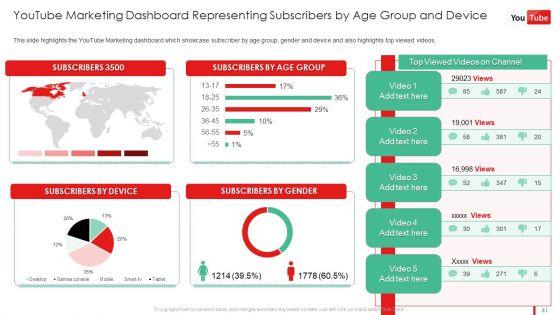 Promotion_Guide_To_Advertise_Brand_On_Youtube_Platform_Ppt_PowerPoint_Presentation_Complete_Deck_With_Slides_Slide_41.jpg