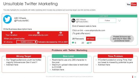 Promotion_Guide_To_Advertise_Brand_On_Youtube_Platform_Ppt_PowerPoint_Presentation_Complete_Deck_With_Slides_Slide_45.jpg