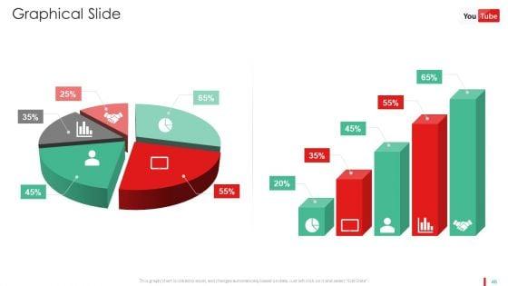 Promotion_Guide_To_Advertise_Brand_On_Youtube_Platform_Ppt_PowerPoint_Presentation_Complete_Deck_With_Slides_Slide_48.jpg