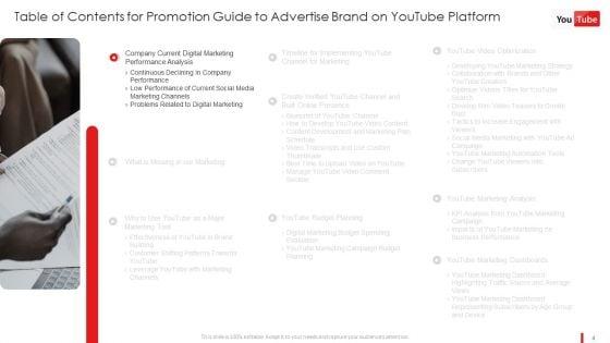 Promotion_Guide_To_Advertise_Brand_On_Youtube_Platform_Ppt_PowerPoint_Presentation_Complete_Deck_With_Slides_Slide_4.jpg