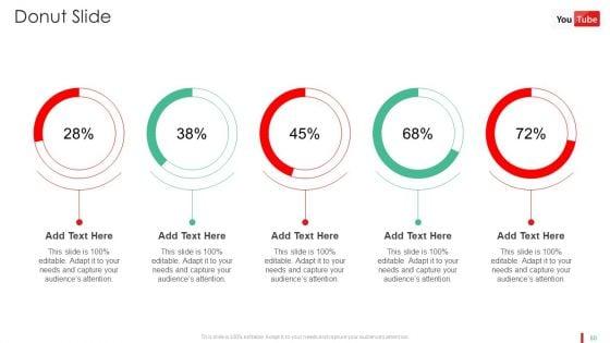 Promotion_Guide_To_Advertise_Brand_On_Youtube_Platform_Ppt_PowerPoint_Presentation_Complete_Deck_With_Slides_Slide_50.jpg