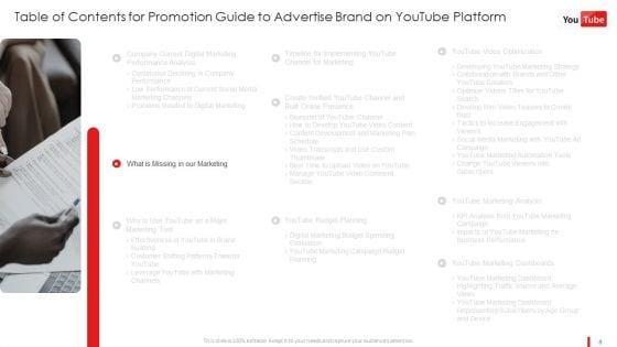 Promotion_Guide_To_Advertise_Brand_On_Youtube_Platform_Ppt_PowerPoint_Presentation_Complete_Deck_With_Slides_Slide_8.jpg
