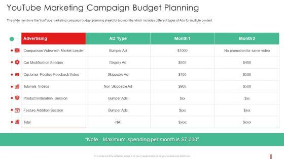 Promotion_Guide_To_Advertise_Brand_On_Youtube_Youtube_Marketing_Campaign_Budget_Planning_Introduction_PDF_Slide_1.jpg
