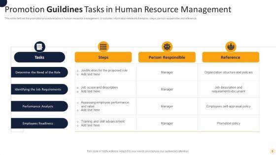 Promotion_Guildines_Ppt_PowerPoint_Presentation_Complete_Deck_With_Slides_Slide_6.jpg