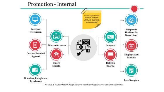 Promotion_Internal_Ppt_PowerPoint_Presentation_Layouts_Influencers_Slide_1.jpg