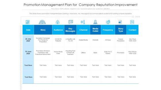 Promotion_Management_Plan_For_Company_Reputation_Improvement_Ppt_PowerPoint_Presentation_Outline_Files_PDF_Slide_1.jpg