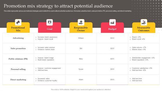 Promotion_Mix_Strategy_To_Attract_Potential_Audience_Template_PDF_Slide_1.jpg