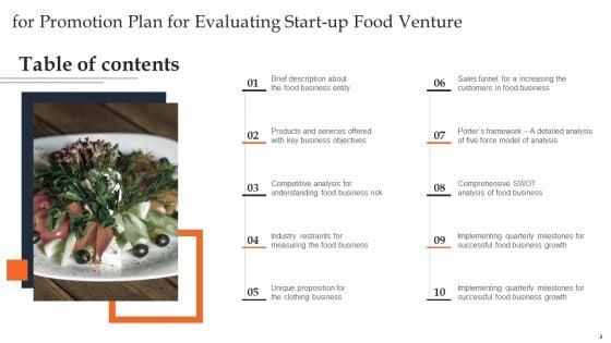 Promotion_Plan_For_Evaluating_Start_Up_Food_Venture_Ppt_PowerPoint_Presentation_Complete_Deck_With_Slides_Slide_2.jpg