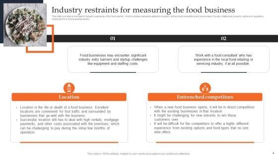 Promotion_Plan_For_Evaluating_Start_Up_Food_Venture_Ppt_PowerPoint_Presentation_Complete_Deck_With_Slides_Slide_6.jpg