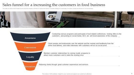Promotion_Plan_For_Evaluating_Start_Up_Food_Venture_Ppt_PowerPoint_Presentation_Complete_Deck_With_Slides_Slide_8.jpg