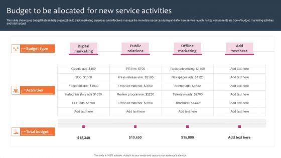 Promotion_Sales_Techniques_For_New_Service_Introduction_Budget_Be_Allocated_New_Service_Mockup_PDF_Slide_1.jpg