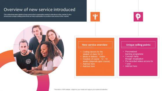 Promotion Sales Techniques For New Service Introduction Overview Of New Service Introduced Rules PDF Promotion Sales Techniques For New Service Introduction Overview Of New Service Introduced Rules PDF
