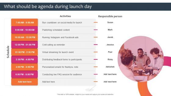 Promotion_Sales_Techniques_For_New_Service_Introduction_What_Should_Be_Agenda_During_Launch_Day_Portrait_PDF_Slide_1.jpg