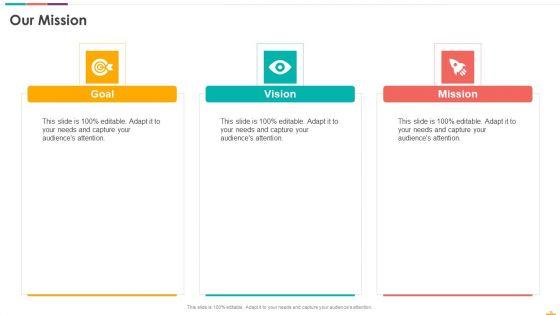 Promotion_Scorecard_Ppt_PowerPoint_Presentation_Complete_Deck_With_Slides_Slide_13.jpg
