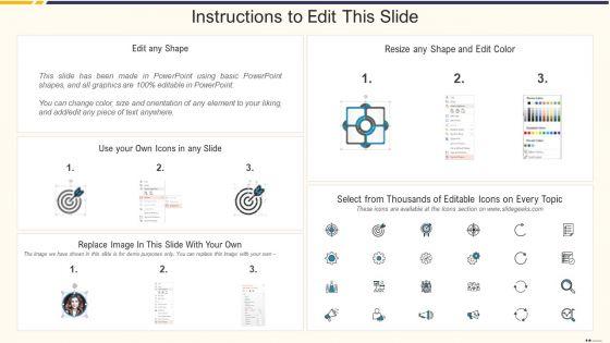 Promotion_Standard_Practices_Tools_And_Templates_Attention_Interest_Desire_Action_Marketing_Model_Introduction_PDF_Slide_2.jpg