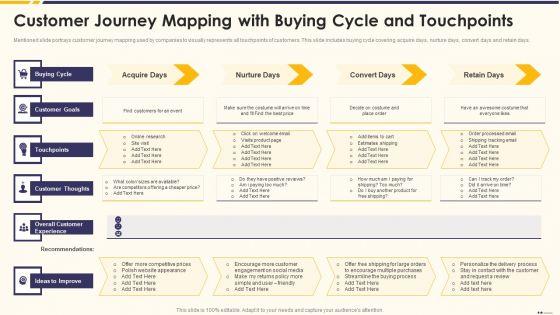 Promotion_Standard_Practices_Tools_And_Templates_Customer_Journey_Mapping_With_Buying_Elements_PDF_Slide_1.jpg