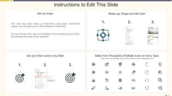Promotion_Standard_Practices_Tools_And_Templates_Four_Types_Of_Market_Segmentation_Pictures_PDF_Slide_2.jpg