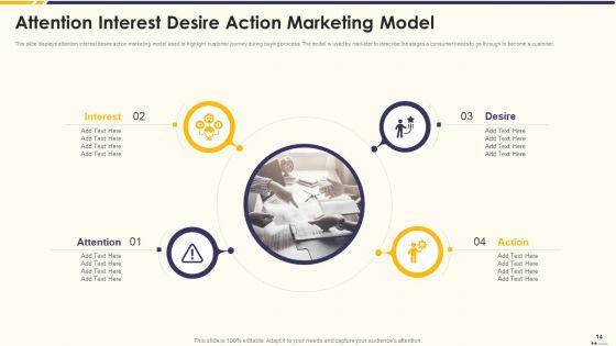 Promotion_Standard_Practices_Tools_And_Templates_Ppt_PowerPoint_Presentation_Complete_Deck_With_Slides_Slide_14.jpg