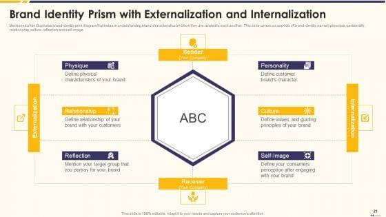 Promotion_Standard_Practices_Tools_And_Templates_Ppt_PowerPoint_Presentation_Complete_Deck_With_Slides_Slide_21.jpg