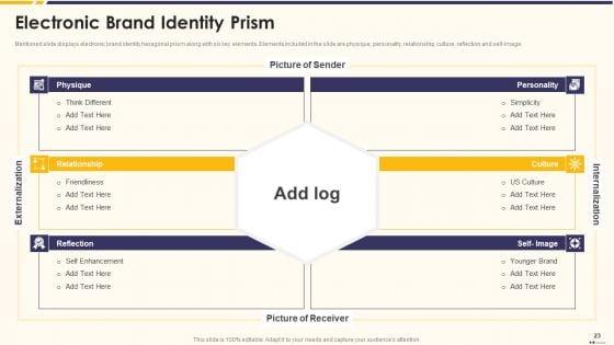 Promotion_Standard_Practices_Tools_And_Templates_Ppt_PowerPoint_Presentation_Complete_Deck_With_Slides_Slide_23.jpg