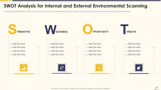 Promotion_Standard_Practices_Tools_And_Templates_Ppt_PowerPoint_Presentation_Complete_Deck_With_Slides_Slide_52.jpg
