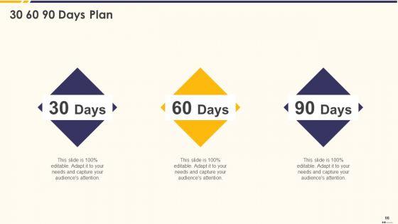 Promotion_Standard_Practices_Tools_And_Templates_Ppt_PowerPoint_Presentation_Complete_Deck_With_Slides_Slide_98.jpg