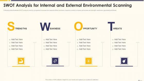 Promotion_Standard_Practices_Tools_And_Templates_SWOT_Analysis_For_Internal_Microsoft_PDF_Slide_1.jpg