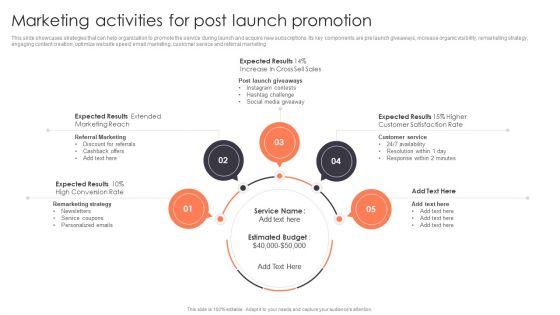 Promotion_Strategies_For_New_Service_Launch_Marketing_Activities_For_Post_Launch_Promotion_Graphics_PDF_Slide_1.jpg