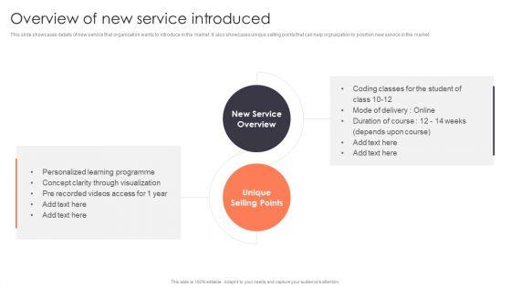 Promotion Strategies For New Service Launch Overview Of New Service Introduced Demonstration PDF Promotion Strategies For New Service Launch Overview Of New Service Introduced Demonstration PDF