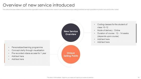 Promotion_Strategies_For_New_Service_Launch_Ppt_PowerPoint_Presentation_Complete_Deck_With_Slides_Slide_15.jpg