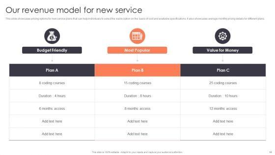 Promotion_Strategies_For_New_Service_Launch_Ppt_PowerPoint_Presentation_Complete_Deck_With_Slides_Slide_16.jpg