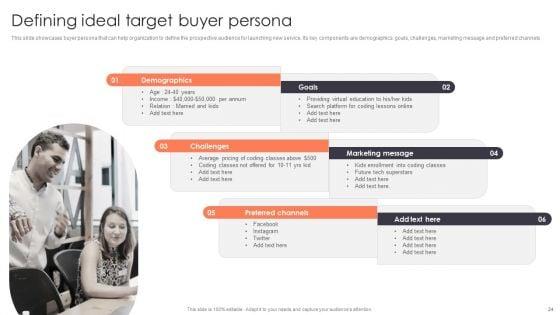 Promotion_Strategies_For_New_Service_Launch_Ppt_PowerPoint_Presentation_Complete_Deck_With_Slides_Slide_24.jpg