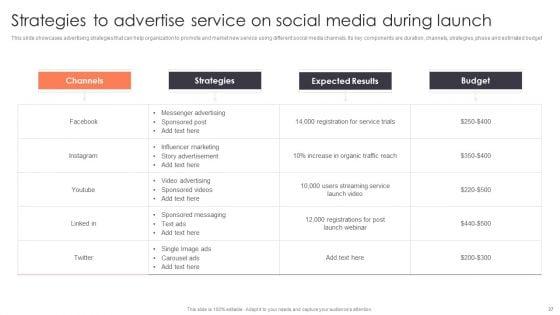 Promotion_Strategies_For_New_Service_Launch_Ppt_PowerPoint_Presentation_Complete_Deck_With_Slides_Slide_37.jpg