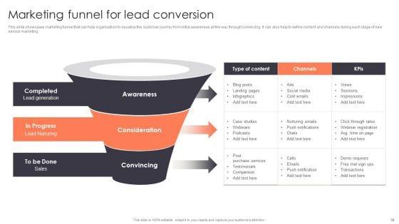 Promotion_Strategies_For_New_Service_Launch_Ppt_PowerPoint_Presentation_Complete_Deck_With_Slides_Slide_38.jpg