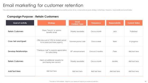 Promotion_Strategies_For_New_Service_Launch_Ppt_PowerPoint_Presentation_Complete_Deck_With_Slides_Slide_40.jpg