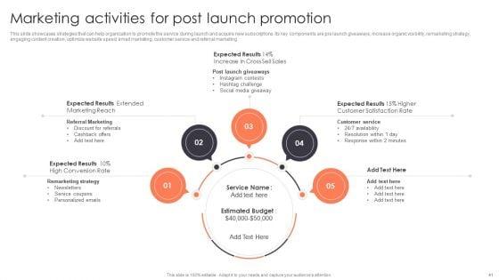 Promotion_Strategies_For_New_Service_Launch_Ppt_PowerPoint_Presentation_Complete_Deck_With_Slides_Slide_41.jpg