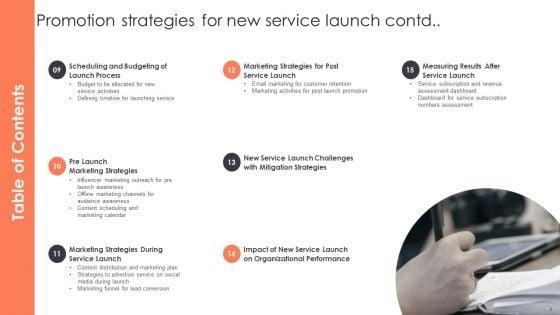 Promotion_Strategies_For_New_Service_Launch_Ppt_PowerPoint_Presentation_Complete_Deck_With_Slides_Slide_4.jpg