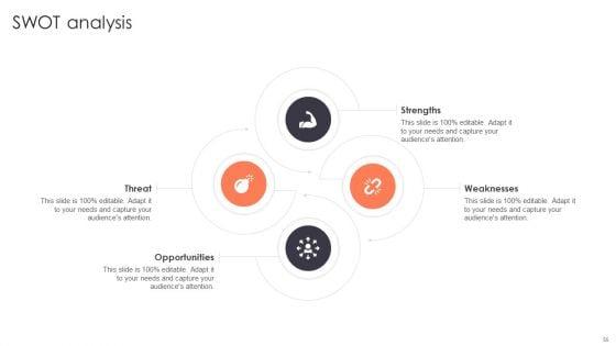 Promotion_Strategies_For_New_Service_Launch_Ppt_PowerPoint_Presentation_Complete_Deck_With_Slides_Slide_55.jpg
