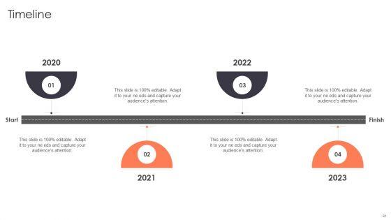 Promotion_Strategies_For_New_Service_Launch_Ppt_PowerPoint_Presentation_Complete_Deck_With_Slides_Slide_61.jpg
